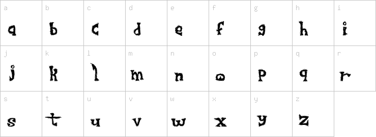 Lowercase characters