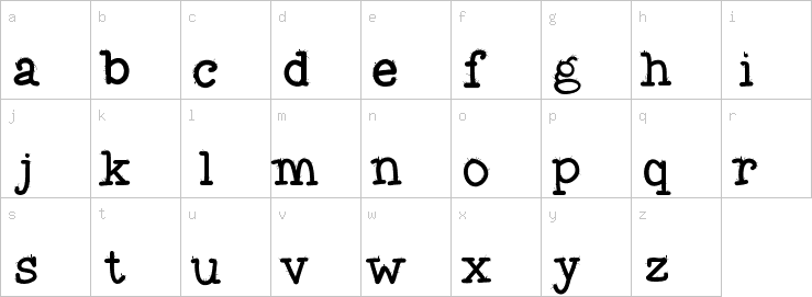 Lowercase characters