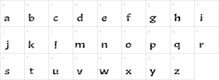 Lowercase characters