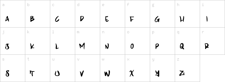 Lowercase characters