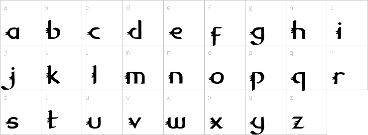 Lowercase characters