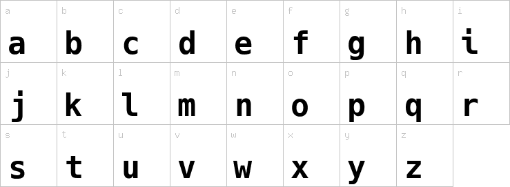 Lowercase characters