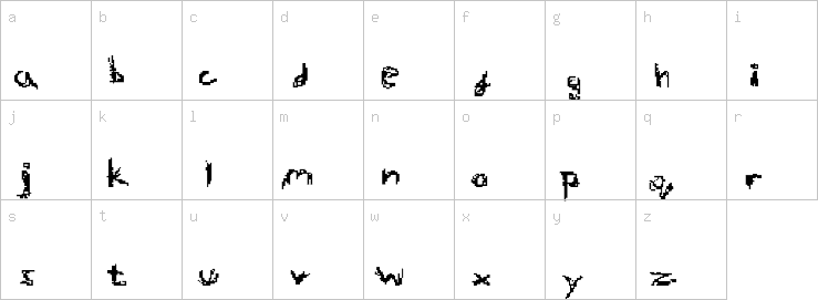 Lowercase characters