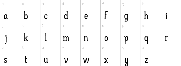 Lowercase characters