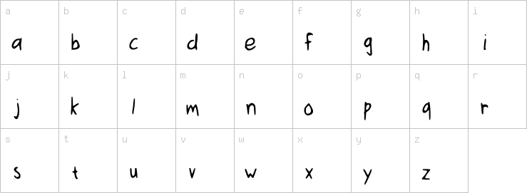 Lowercase characters