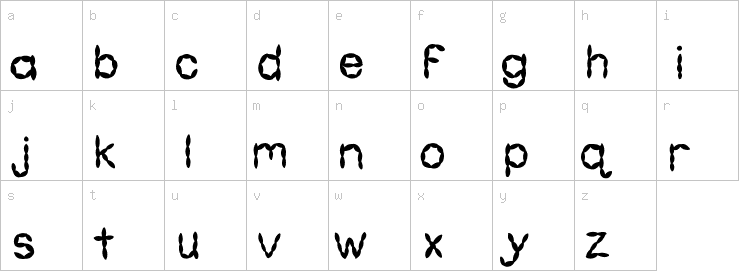 Lowercase characters