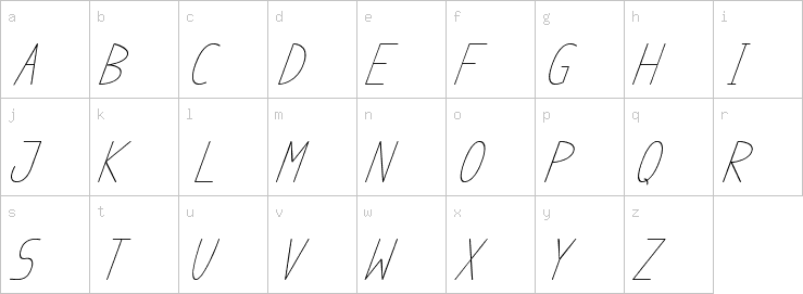 Lowercase characters