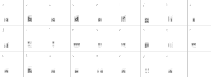 Lowercase characters