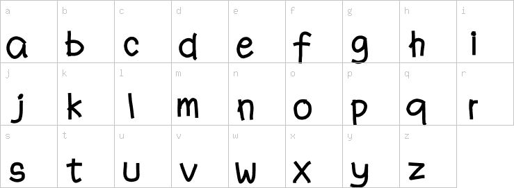 Lowercase characters