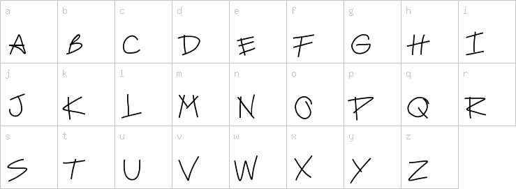 Lowercase characters