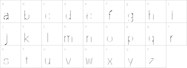 Lowercase characters