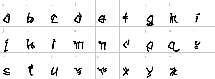 Lowercase characters