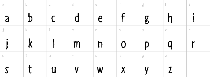 Lowercase characters