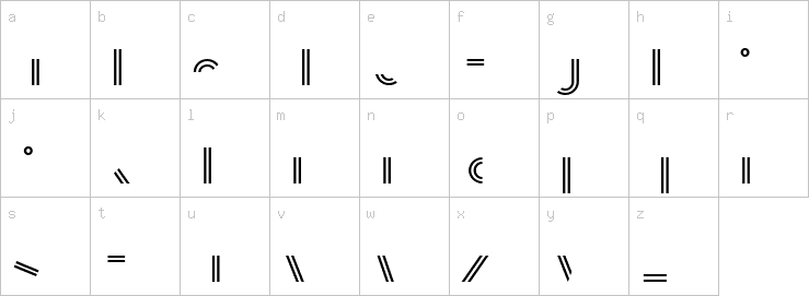 Lowercase characters