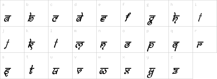 Lowercase characters