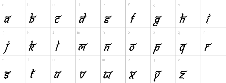 Lowercase characters