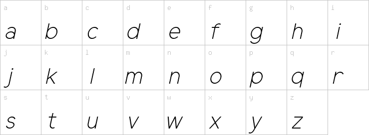 Lowercase characters