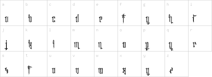 Lowercase characters