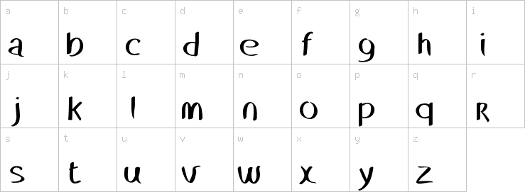 Lowercase characters