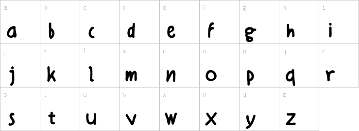 Lowercase characters