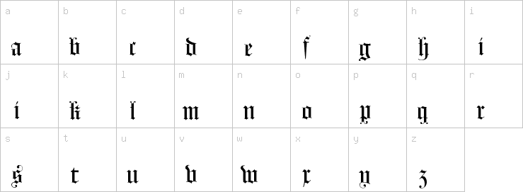 Lowercase characters