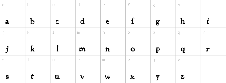 Lowercase characters