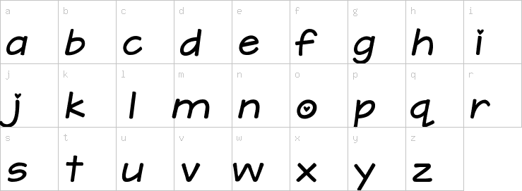 Lowercase characters