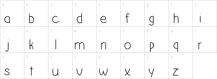 Lowercase characters