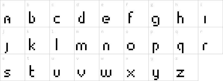 Lowercase characters