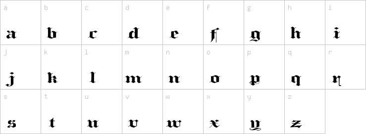 Lowercase characters