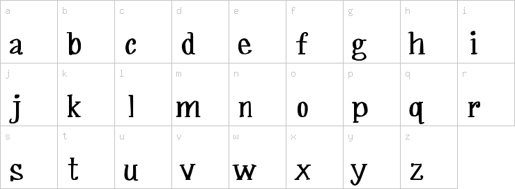 Lowercase characters