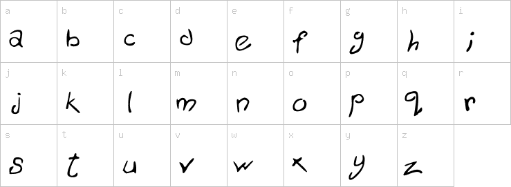 Lowercase characters