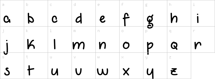 Lowercase characters