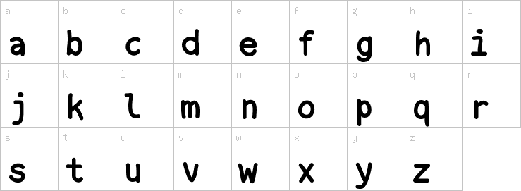 Lowercase characters