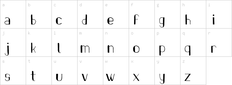 Lowercase characters