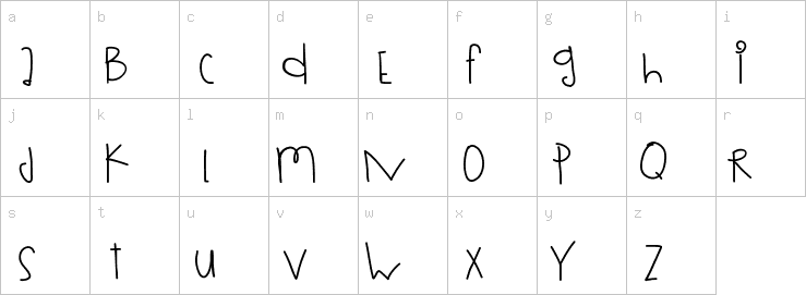 Lowercase characters