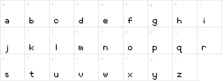 Lowercase characters