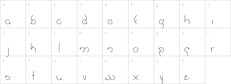 Lowercase characters