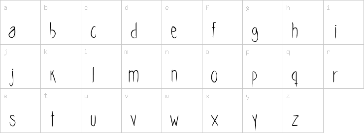 Lowercase characters