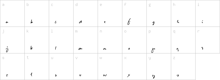 Lowercase characters