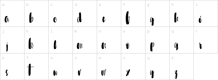 Lowercase characters