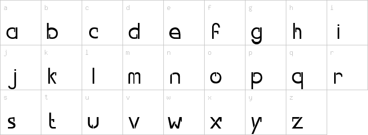 Lowercase characters