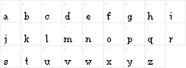 Lowercase characters