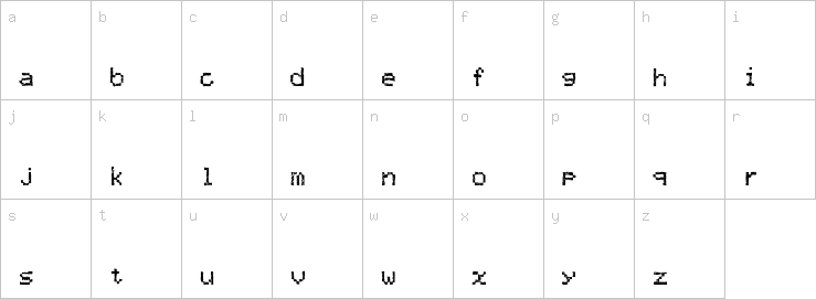 Lowercase characters