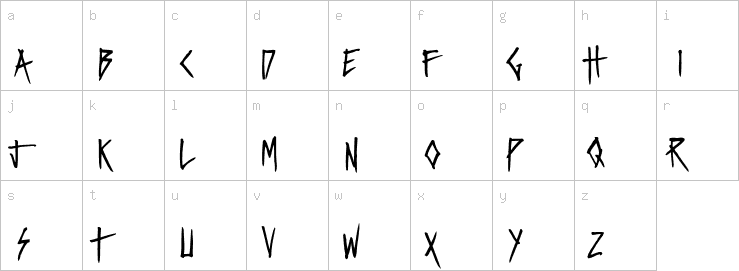 Lowercase characters