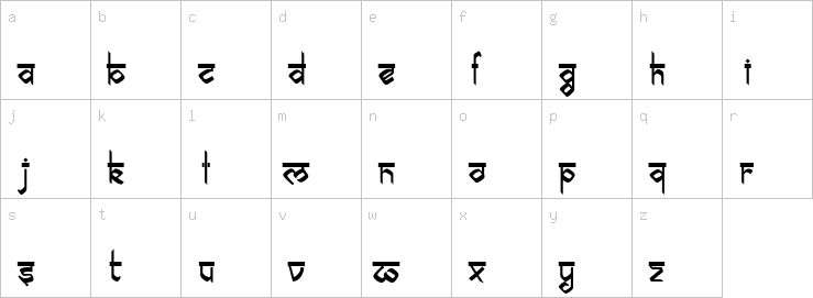 Lowercase characters