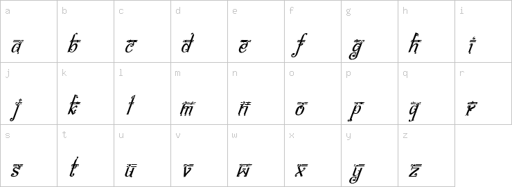 Lowercase characters