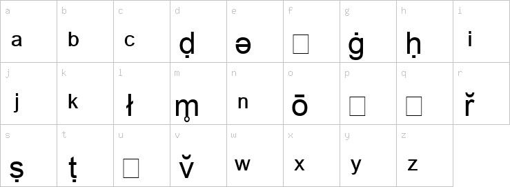 Lowercase characters