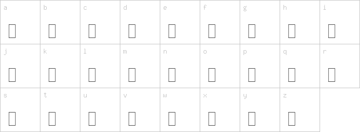 Lowercase characters