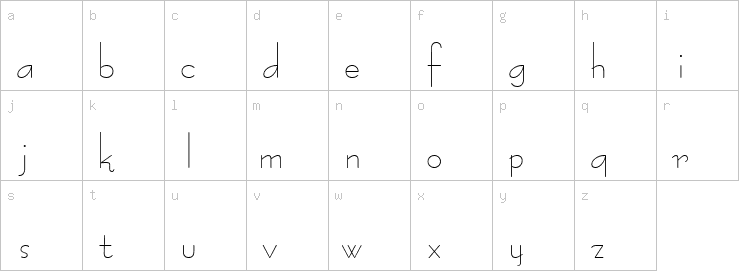 Lowercase characters